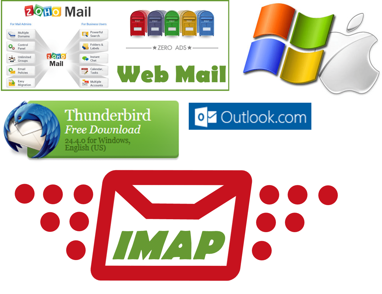 How to Access (set up) Your Email Accounts Using IMAP & Generally Understanding Email Services